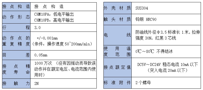 圖片關(guān)鍵詞