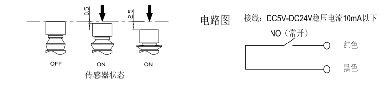 圖片關(guān)鍵詞