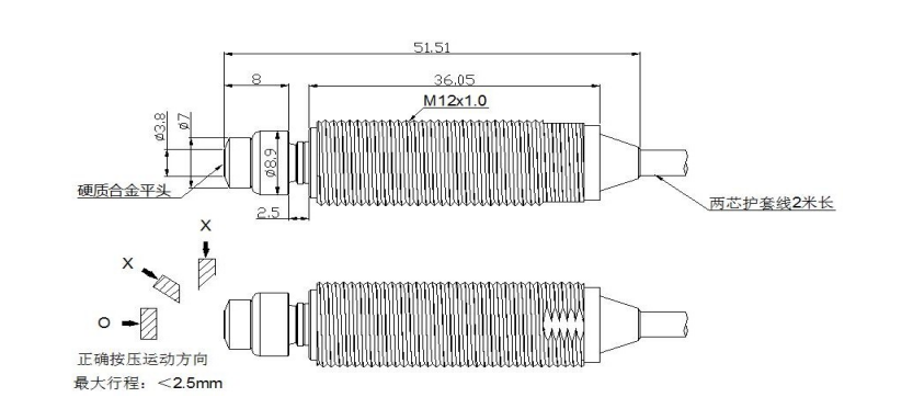 圖片關(guān)鍵詞