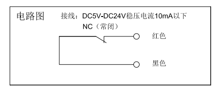 圖片關(guān)鍵詞 圖片關(guān)鍵詞