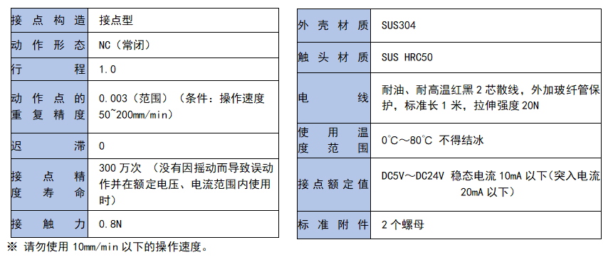 圖片關(guān)鍵詞 圖片關(guān)鍵詞