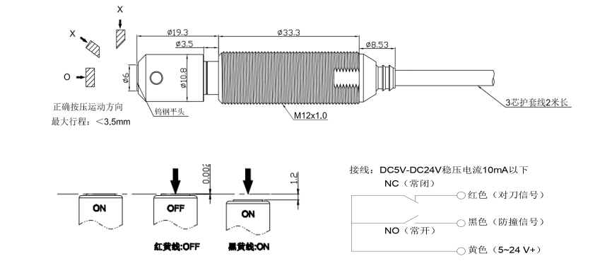 圖片關(guān)鍵詞 圖片關(guān)鍵詞