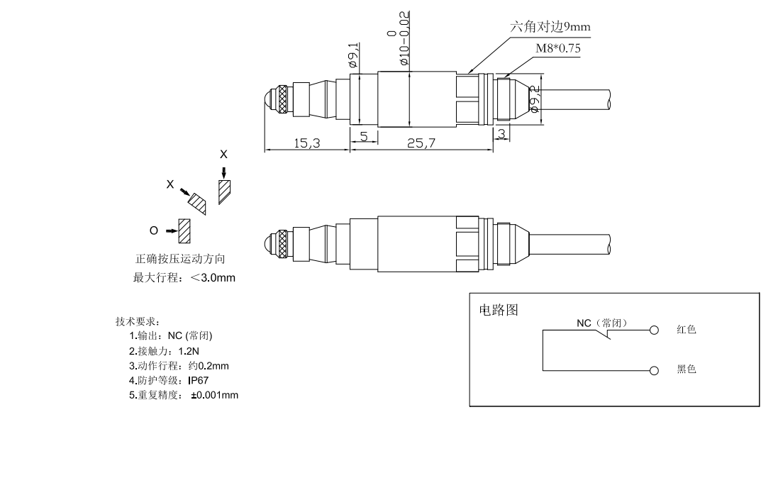 圖片關(guān)鍵詞