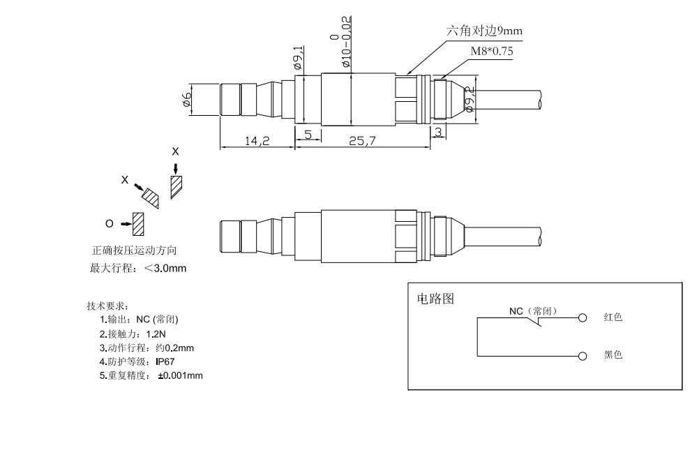 圖片關(guān)鍵詞 圖片關(guān)鍵詞