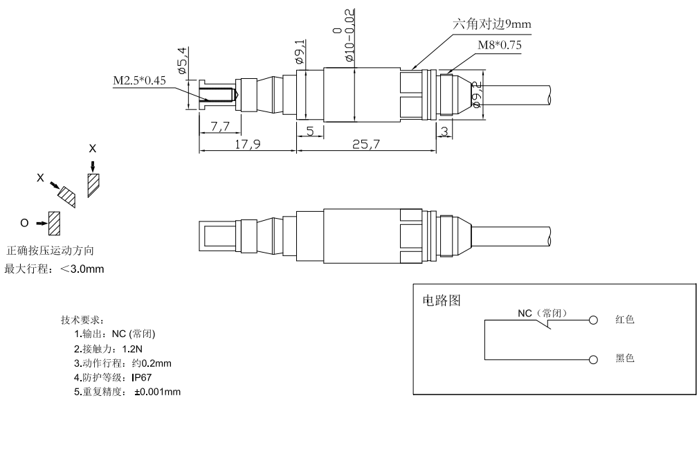 圖片關(guān)鍵詞 圖片關(guān)鍵詞